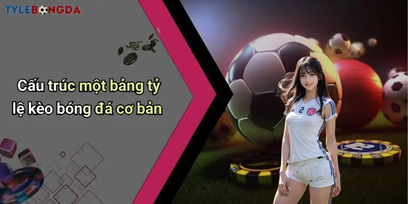 Cấu trúc một bảng tỷ lệ kèo bóng đá cơ bản