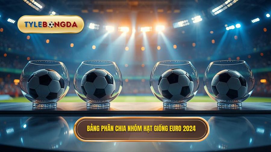 Bảng So Sánh Các Nhóm Hạt Giống Euro 2024